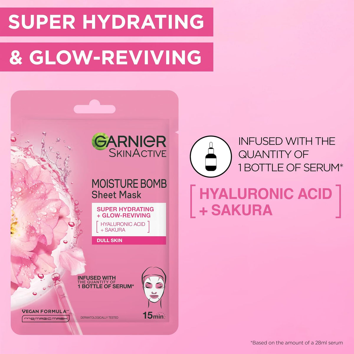 Garnier Tuchmasken-Set, Gesichtsmaske Für Gesicht Und Augen, Mit Frische- Und Feuchtigkeits-Boost Für Verschiedene Hautbedürfnisse, Skinactive Discovery Collection, 5 Tuchmasken