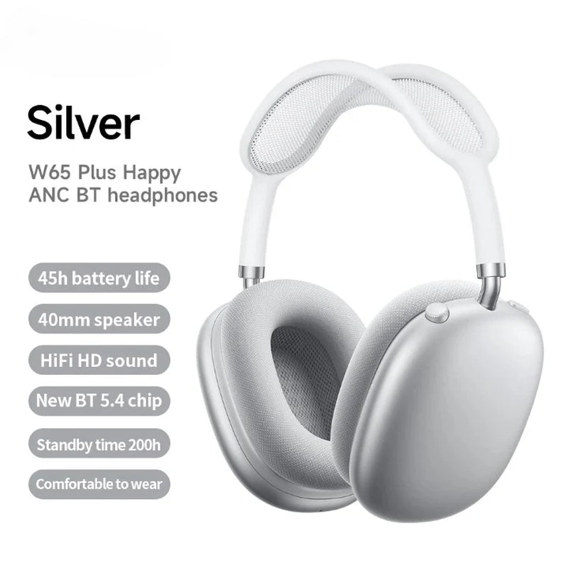 Over-Ear Wireless Headphones with ANC & Long Battery Life – W65 Plus