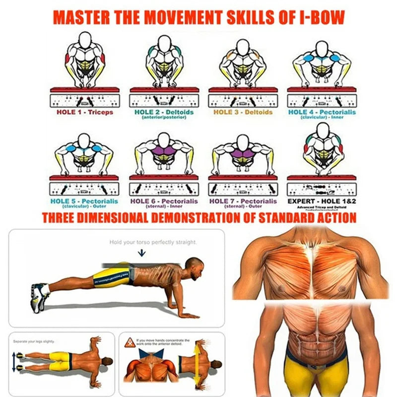 Elevate Your Fitness Routine with the Portable Multifunctional Push-Up Board Set – Foldable Equipment for Comprehensive Chest, Abdomen, Arms, and Back Training