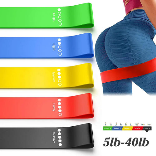 Elevate Your Workout with Our Premium Latex Resistance Bands Fitness Set – Perfect for Strength Training and Comprehensive Fitness!