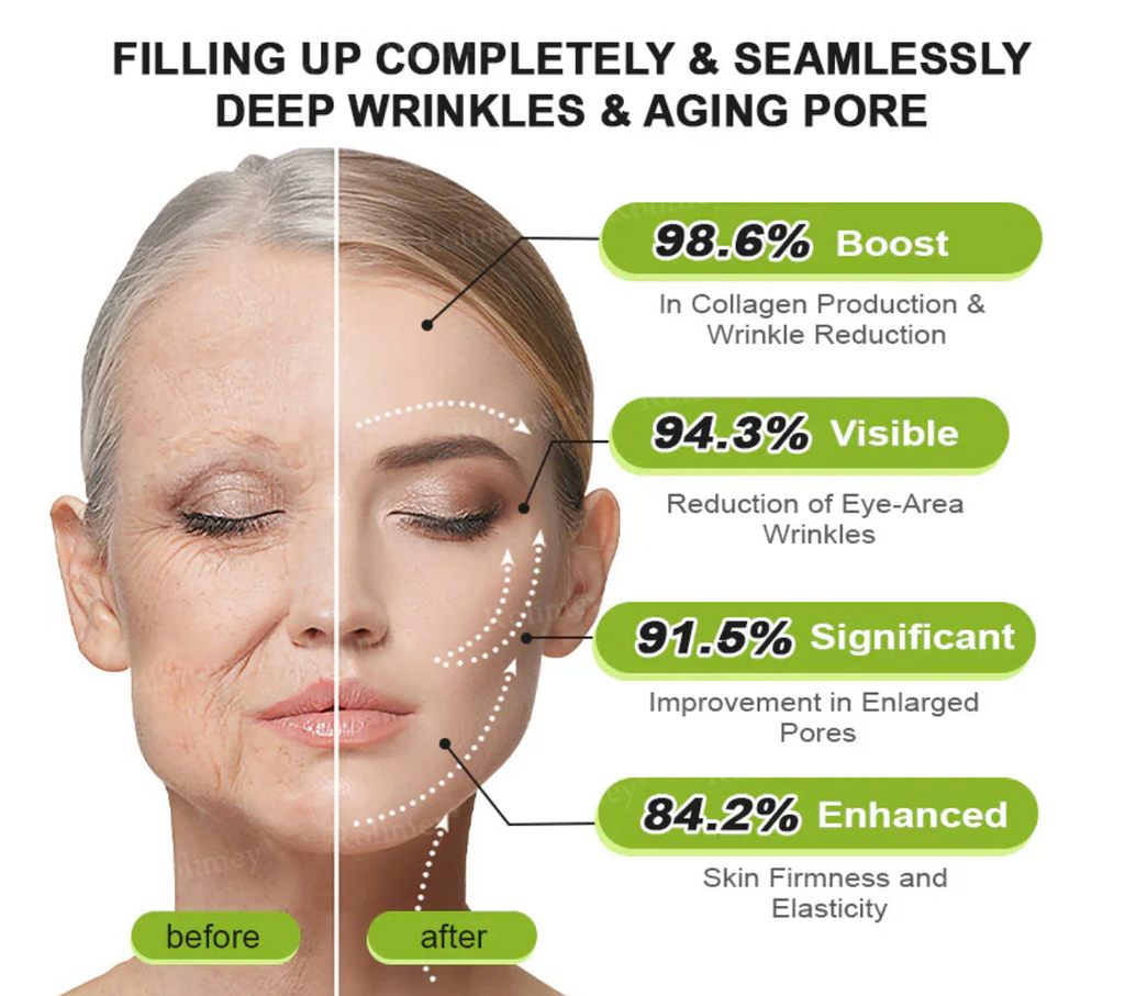 Revitalize Your Skin with Siegen Botox Retinal Firming Cream for a Youthful Glow